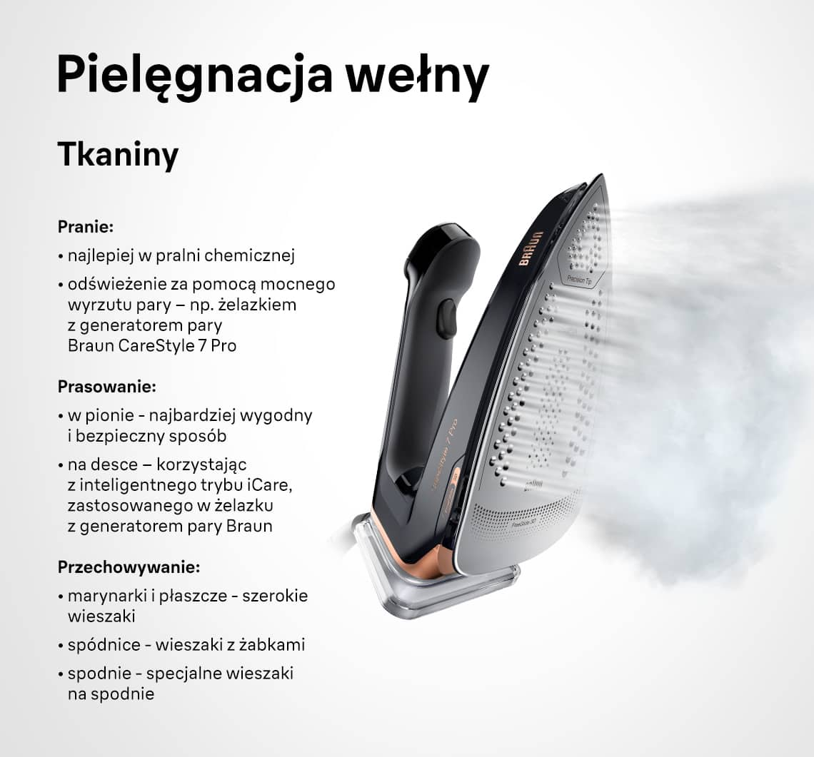 Pielęgnacja wełny, tkaniny - infografika