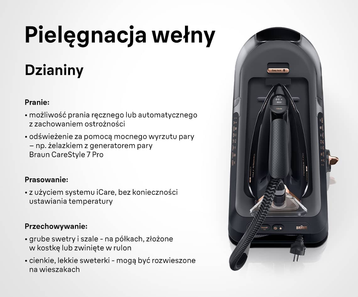 Pielęgnacja wełny, dzianiny - infografika