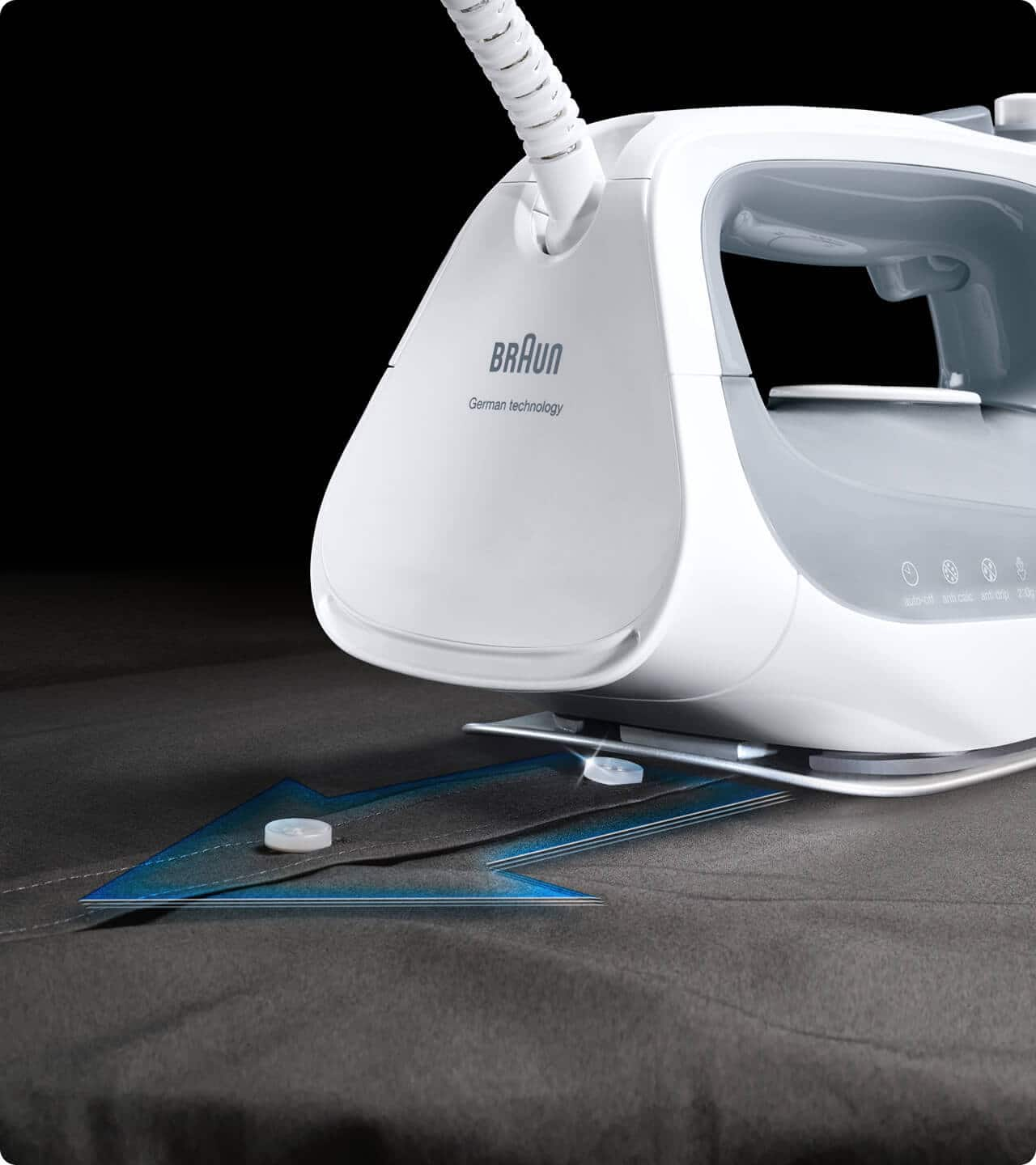 Braun Steam Irons with EloxalPlus soleplate