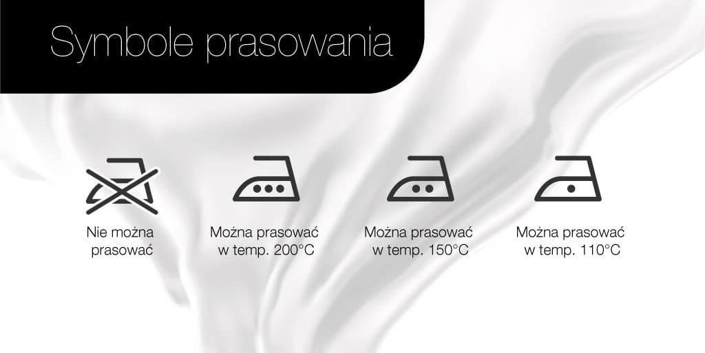 symbole prasowania