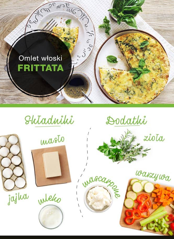 omlet włoski frittata