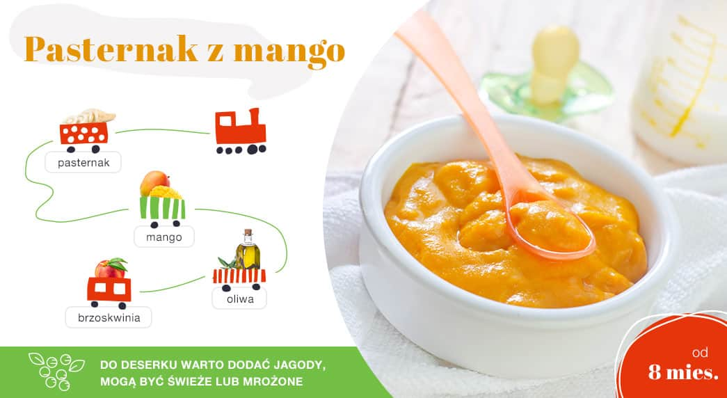 pasternak z mango