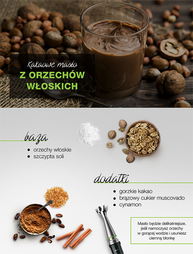 pl_ADP-ImB_domowe-maslo-orzechowe-kakaowe-infografika-1_SM.png