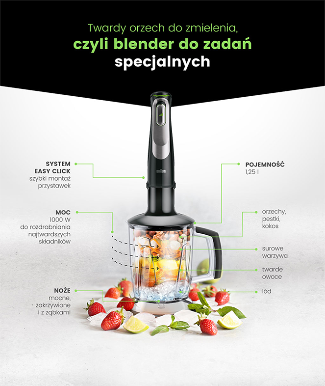 pl_ADP-ImB_jaki-blender-do-kruszenia-lodu-i-mrozonek-infografika_SM.png