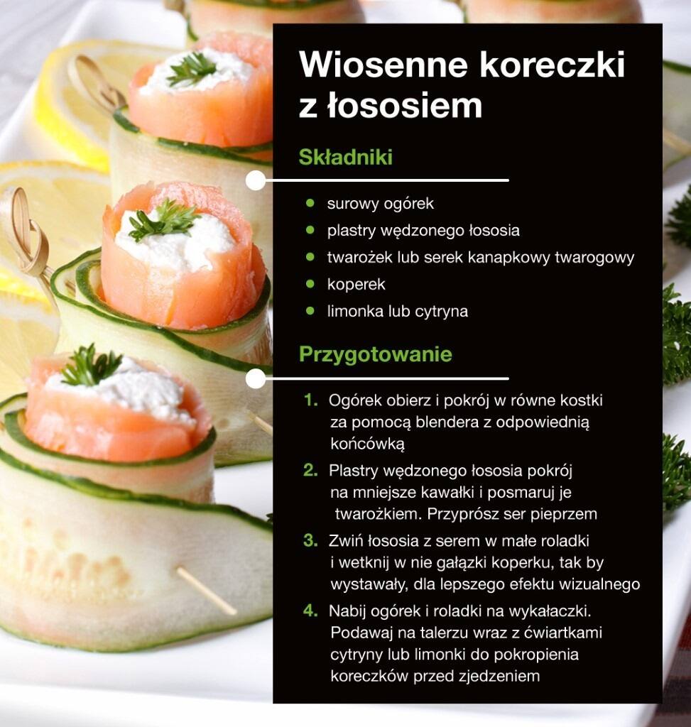 wiosenne koreczki z łososiem