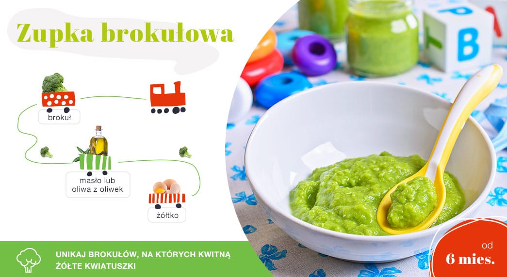 zupka brokułowa